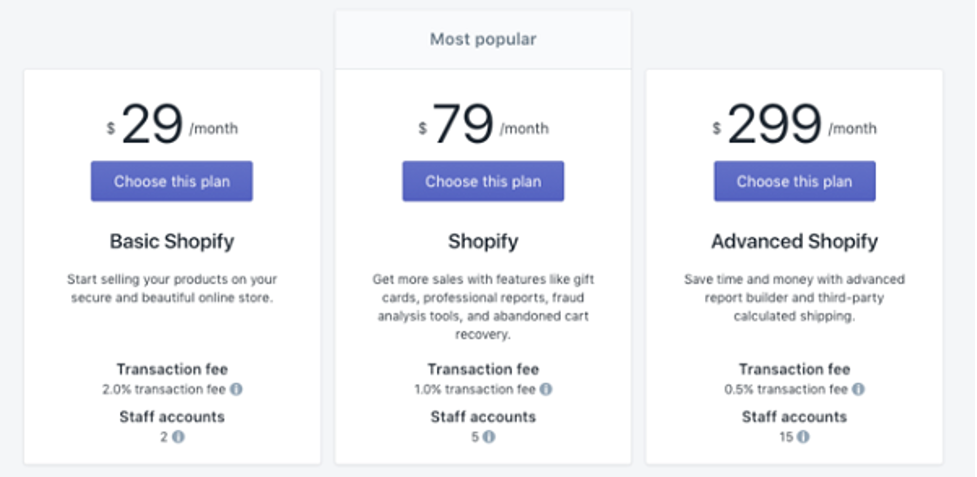 hopify có nhiều gói dịch vụ khác nhau để khách hàng lựa chọn